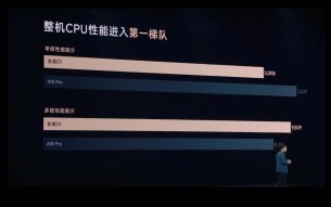 Live Xiaomi XRing O1 - Xiaomi 15s Pro, Xiaomi Pad 7 Ultra et Xiaomi YU7 18-45 screenshot