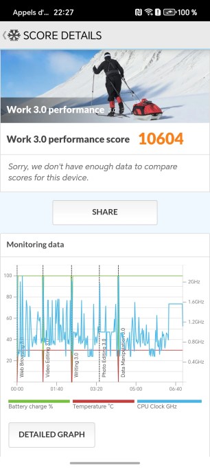 Screenshot_20250410_222743_com_futuremark_pcmark_android_benchmark_WebViewMainActi