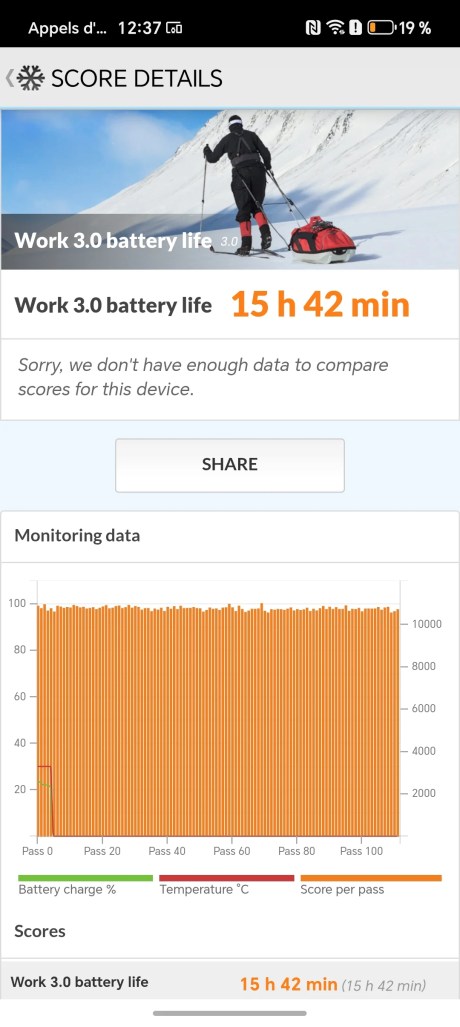 Screenshot_20250411_123757_com_futuremark_pcmark_android_benchmark_WebViewMainActi