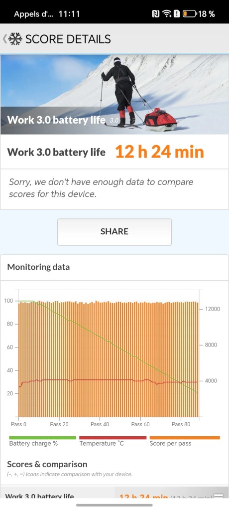 Screenshot_20250416_111103_com_futuremark_pcmark_android_benchmark_WebViewMainActi