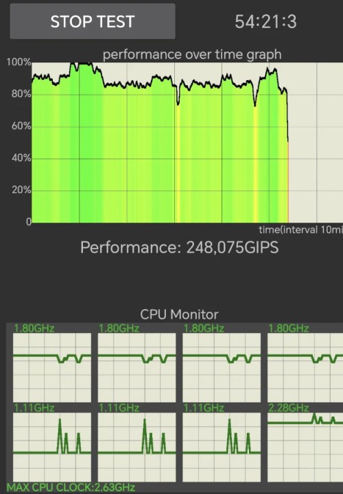 Screenshot_20250521_010326_skynet_cputhrottlingtest_MainActivity2