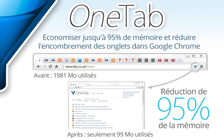 One Tab Android Télécharger OneTab gratuitement sur Extension Google Chrome - Frandroid