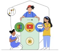 Google dispose d'un outil pour vérifier l’âge des utilisateurs en ligne.
