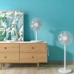 Xiaomi fait souffler un vent de fraîcheur avec cette promotion sur son ventilateur sans fil Smart Standing Fan 2 Pro, le must pour lutter contre la chaleur ambiante