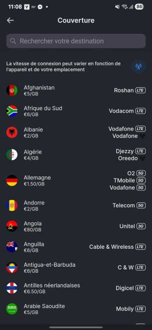 Yesim forfaits pays 1