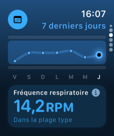 Vitals sur watchOS 11 // Source : Frandroid