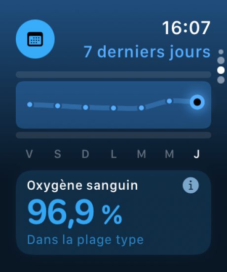 Vitals sur watchOS 11 // Source : Frandroid