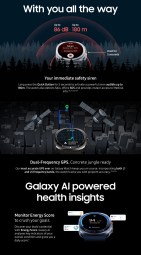 Samsung Galaxy Watch Ultra Roland Quandt 3