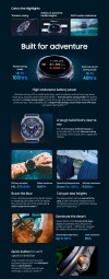 Samsung Galaxy Watch Ultra Roland Quandt 4