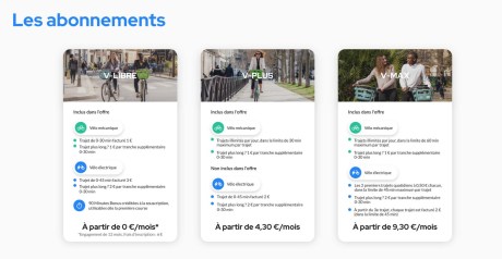 Tarifs abonnements Vélib' à partir du 12 août 2025