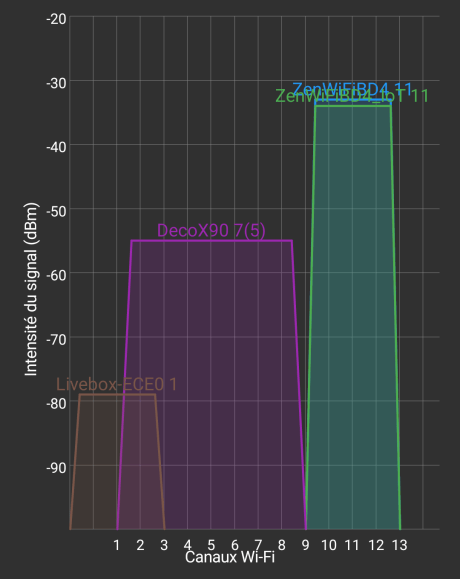 ASUS ZenWiFi BD4_18