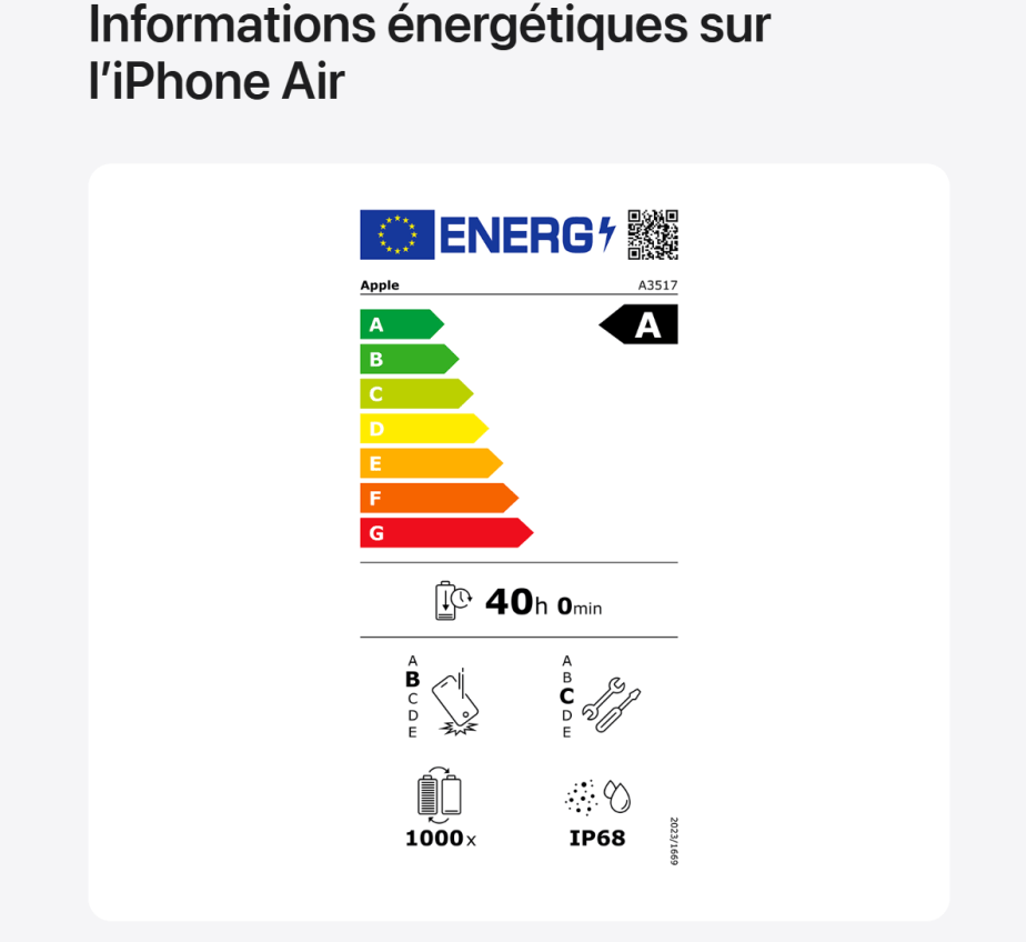 Étiquette énergie iPhone Air