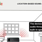 image du brevet déposé par Google pour son système d'autocalibration audio // Source : @xleaks7