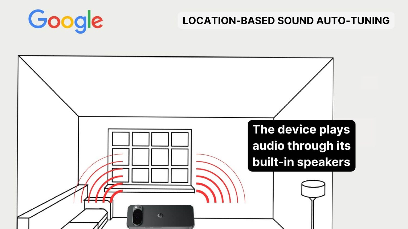 Calibration audio automatique pour les appareils intelligents de Google en approche