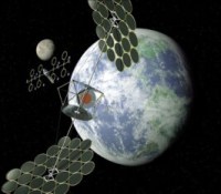 Solar power satellite