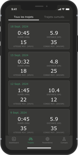 Syklo Z8 application trajets