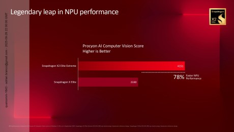 Under embargo until Sept. 29th 6AM PT_Snapdragon X2 Elite Benchmarking_pages-to-jpg-0008