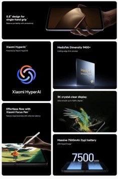Source : Xiaomi