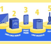 Capture d’écran 2025-10-07 à 23.04.10