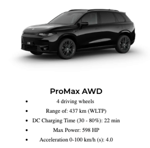 Capture d’écran 2025-10-30 à 11.48.58 Leapmotor C10 ProMax AWD // Source : Capture d'écran Frandroid