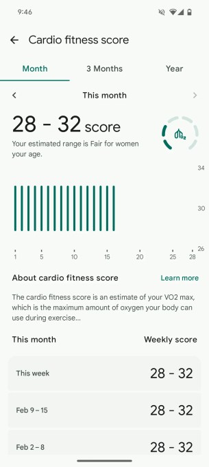 cardio-fitness-score-v0-grs9ebb51nje1 cardio-fitness-score-v0-grs9ebb51nje1