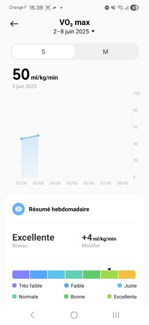 Screenshot_20251022_153917_Mi Fitness Screenshot_20251022_153917_Mi Fitness