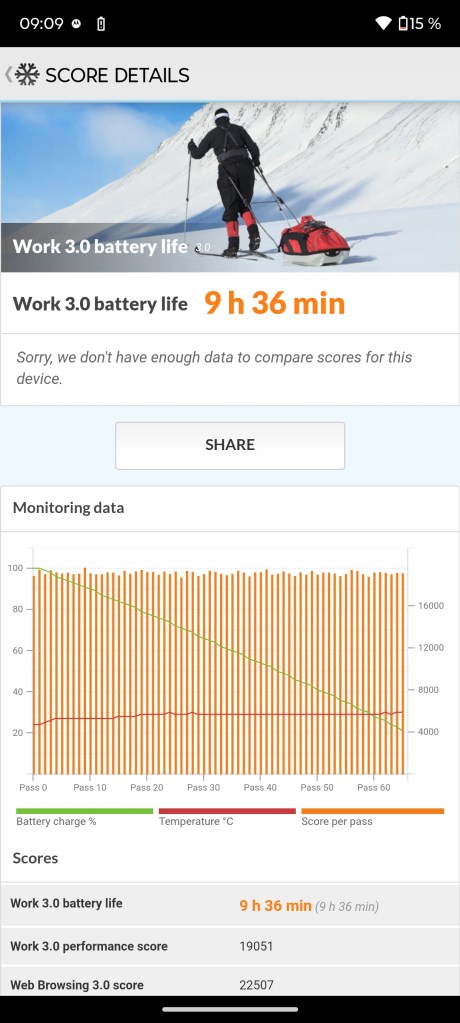 Screenshot_20251113-090959_PCMark