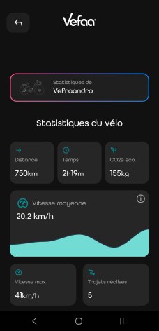 Vefaa Bonjour application 3
