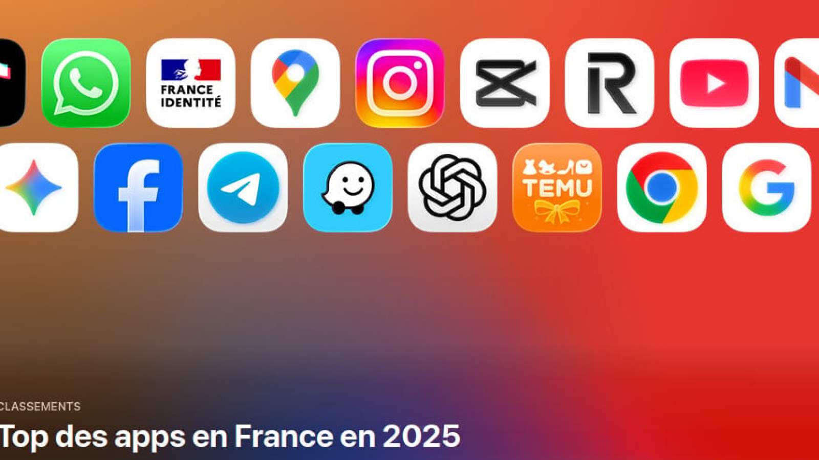 Et les applications les plus tÃ©lÃ©chargÃ©es en 2025 sur iPhone sontâ€¦