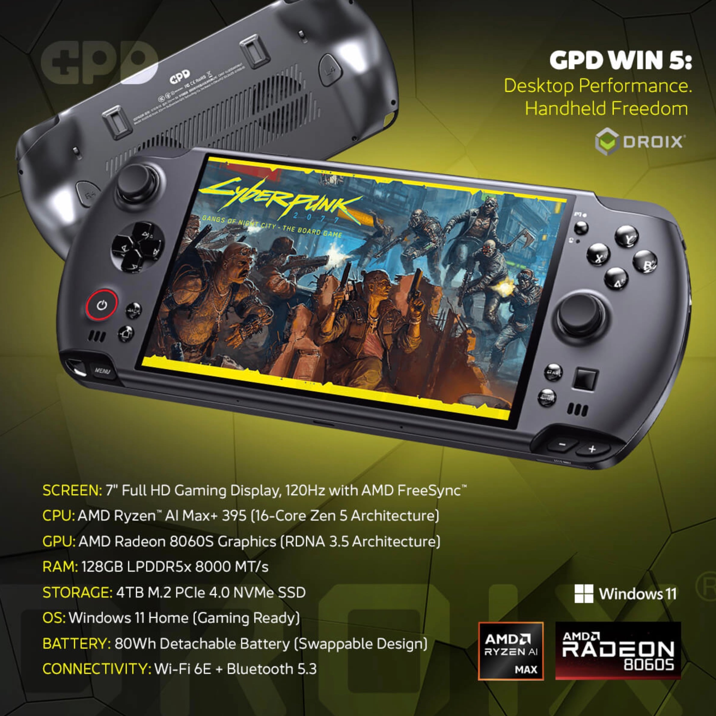 Source : GPD - Droix