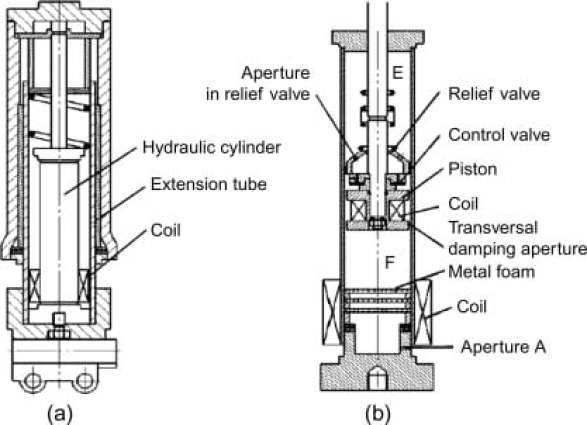 3-s2.0-B9780124077881000034-f03-22-9780124077881