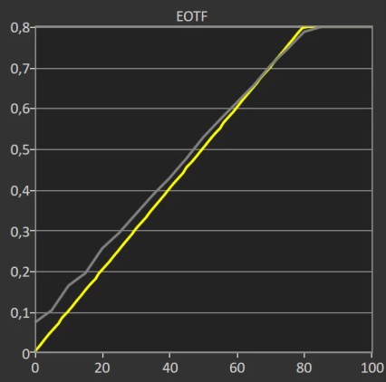 Capture d'écran 2025-12-05 174503