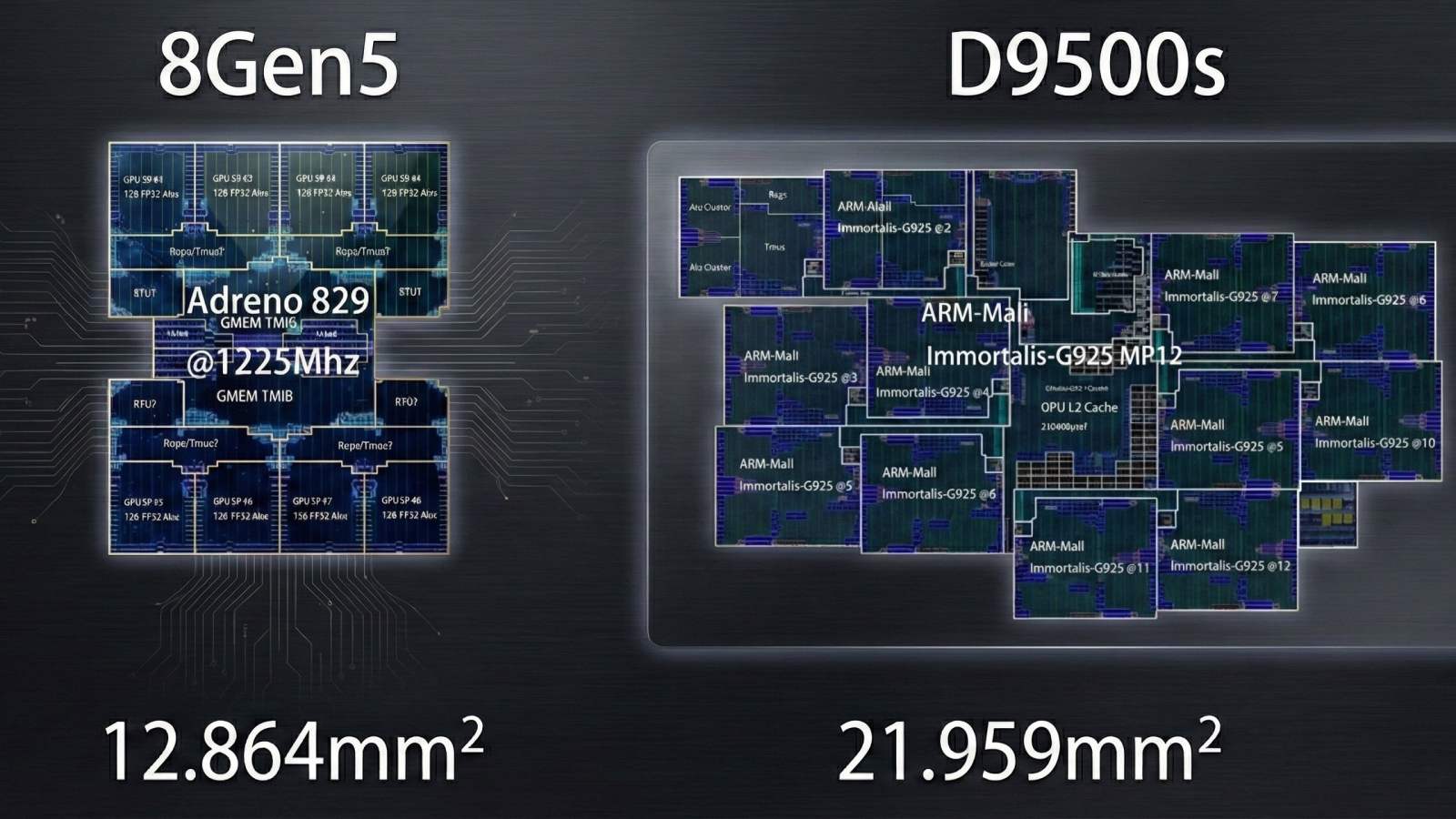 La nouvelle puce MediaTek Dimensity 9500s dévoile une surface GPU gigantesque face au meilleur Snapdragon