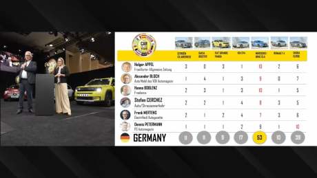The Car of the Year 2026 - Live award ceremony 25-38 screenshot