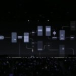 Oubliez le Galaxy S26, le vrai séisme de l&rsquo;Unpacked s&rsquo;appelle AppFunctions
