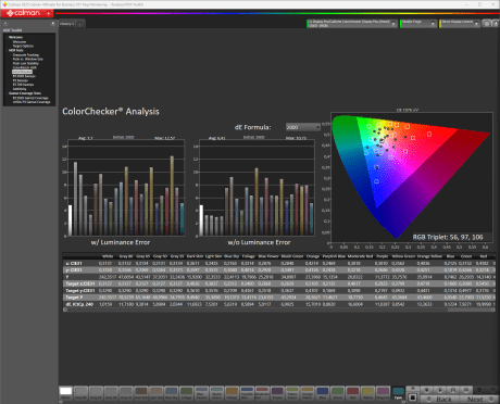 magicpad4 hdr vívido quente magicpad4 hdr vívido quente