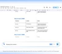 Gemini dans Google Docs.