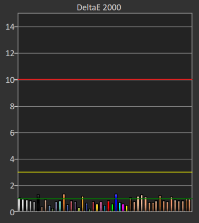 MacBook Neo precisions couleurs-2
