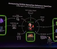 NVIDIA GTC Keynote 2026 2-41-18 screenshot