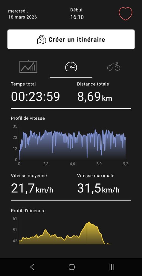 Origine Montmartre Air appli trajets Origine Montmartre Air appli trajets