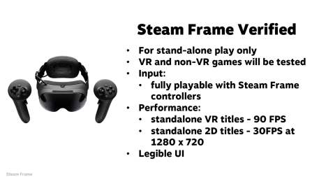 Source : Valve via VideoCardz