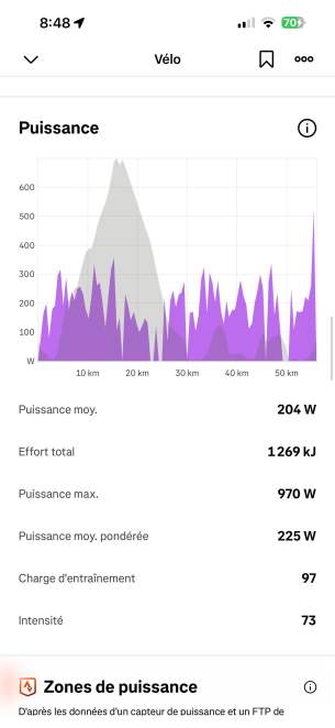 Essai Coros Dura // Source : Paul-Émile CASSORET pour Frandroid