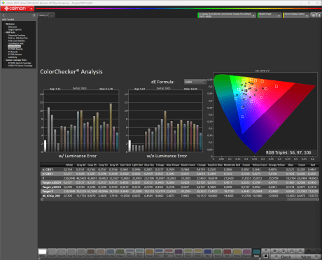 finx X9 Ultra HDR vif