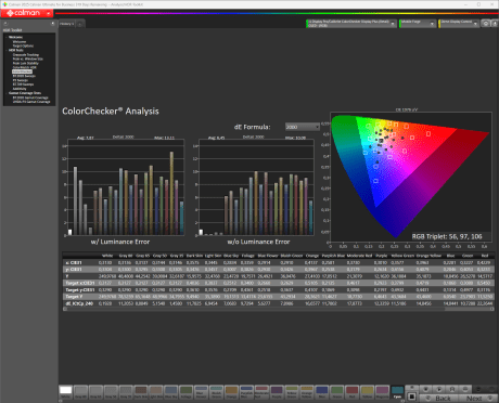 honor 600 hdr normales