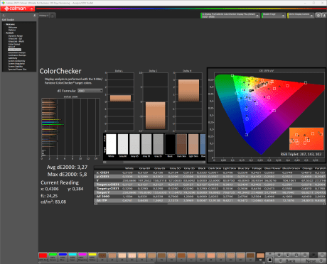 honor 600 sdr normales