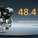 2 L / 100 km : ce nouveau moteur hybride Geely pulvérise le record du monde de consommation