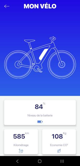 Estatísticas do aplicativo Nakamura Crosscity+