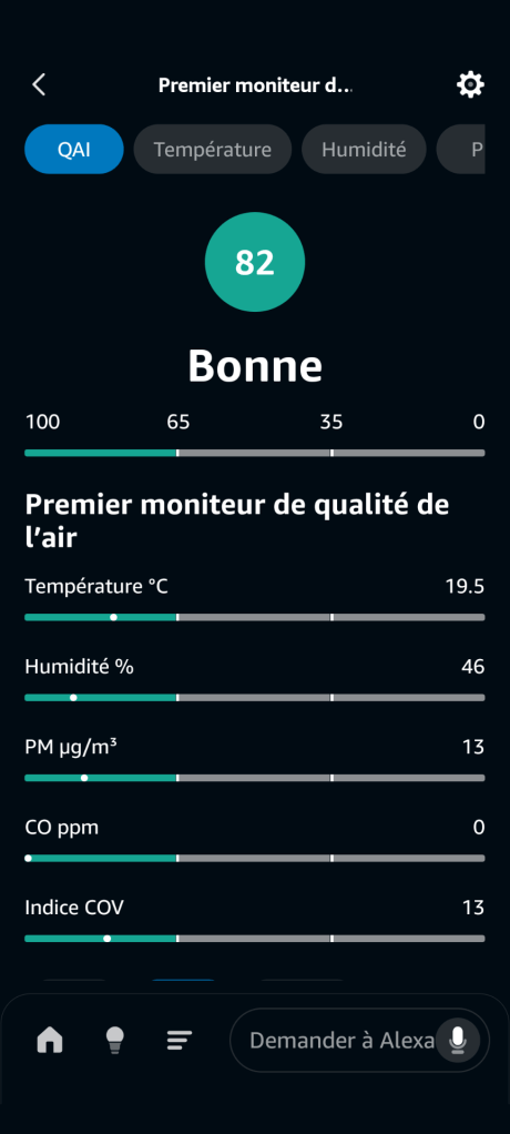 Test fumée Levoit1