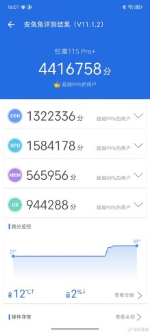 RedMagic-11S-Pro-AnTuTu-score-q82-w-h1600