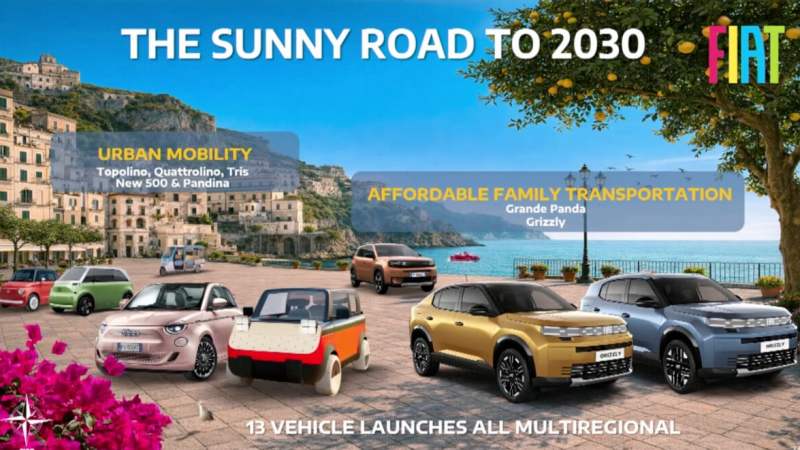 Voici à quoi ressemblent les futures Fiat électriques abordables (Quattrolino, Pandina et Grizzly)